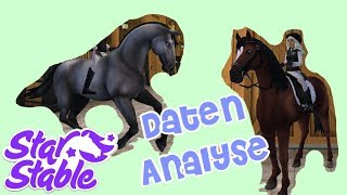 Star Stable【SSO】 Daten Analyse  Welche Quests und Funktionen wird es geben [upl. by Anawot]