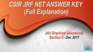 CSIR JRF NET Answer key with Explanation All Graphical Questions Part C Dec 2017 [upl. by Kristian280]