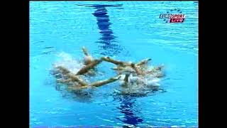 Team Free Switzerland European Championships 2002 Berlin [upl. by Ahsinahs164]