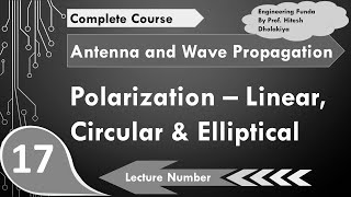 Polarization  linear Circular amp Elliptical Polarization  Antenna Parameters  Engineering Funda [upl. by Dnartreb]