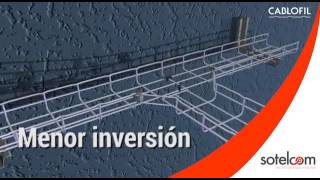 Sistema de cableado estructurado  Sotelcom y Cablofil [upl. by Ynnij93]