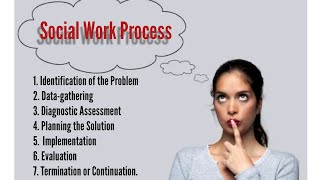 Social Casework Process [upl. by Lenoj]