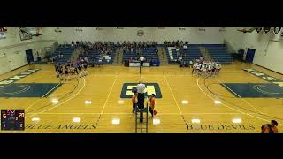 Kaskaskia College vs Vincennes University Womens Other Volleyball [upl. by Rodolphe]