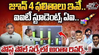 AI Sensational Survey On AP Election 2024  CS Rao  AP Exit Polls 2024  YCP Vs TDP  Wild Wolf [upl. by Aicen]