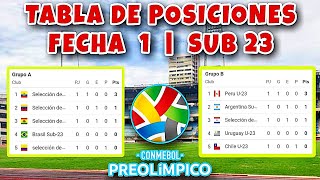 Tabla de Posiciones y Resultados Fecha 1 del Preolímpico Sudamericano Sub 23 [upl. by Acirem]