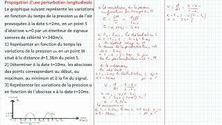 Propagation dune perturbation longitudinale [upl. by Attirb]