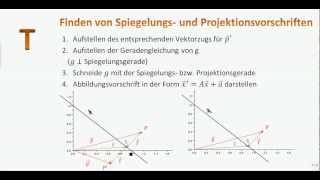 Wahlthema I 41 T Finden von Spiegelungs und Projektionsvorschriften [upl. by Welcher]