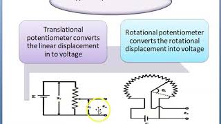 RESISTIVE TRANSDUCER [upl. by Joline]