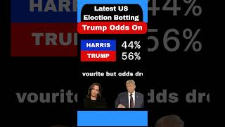 US Election 2024 Latest Odds Today from Betfair [upl. by Sela582]