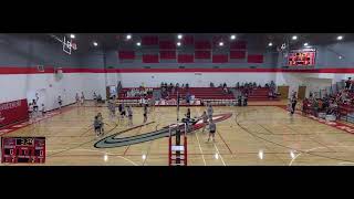 Spencer vs Gilman JV Volleyball [upl. by Roarke694]