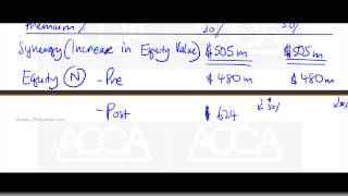 ACCA AFM P4 Dec 2013 Q3 Makonis Co Part 2 of 3 OVIYAN [upl. by Amat]