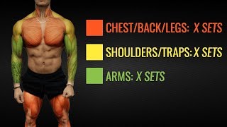 How Many Sets Are Needed to Maximize Muscle Growth Ft Brad Schoenfeld [upl. by Loughlin]