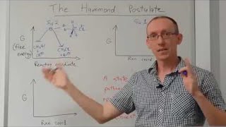 Hammond Postulate  A tool for reaction mechanisms [upl. by Coco]