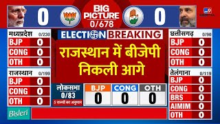 Rajasthan Election Results Liveराजस्थान में BJP निकली आगे  BJP Vs Congress  Latest News Breaking [upl. by Ola186]