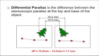 Stereoscopic Parallax  Aerial Photogrammetry Unit 5 Advance Surveying [upl. by Yenattirb]