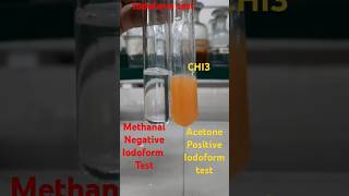 Iodoform test to distinguish between formaldehyde and acetone functional group analysis [upl. by Brucie]