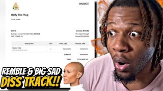 Ralfy The Plug  Jada Pinkett Remble Diss Official Audio REACTION [upl. by Malissa]