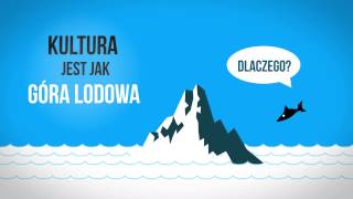 kultura jako góra lodowa [upl. by Adnamal]