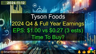 Beat Expectations Tyson Foods  2024 Q4 amp Full Year Earnings Analysis [upl. by Shaeffer]