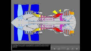 Boeing QRH Performance Calculations [upl. by Lewap]