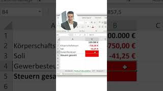 Depot als Einzelaktien oder ETFs [upl. by Ilonka]