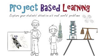 Project Based Learning Why How and Examples [upl. by Rosenthal387]