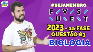 FUVEST 2023  Questão 83  O heredograma a seguir mostra o aparecimento de AME atrofia muscular [upl. by Schroeder]