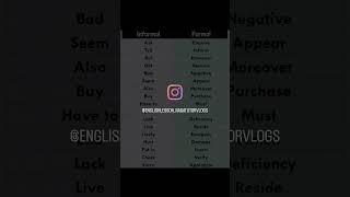 Learn Formal amp Informal  For beginners Nagatutorvlogs [upl. by Haras]