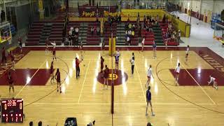 Mount Edgecumbe High vs Sitka High School Girls JV Volleyball [upl. by Klement]