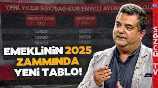 Emeklinin 2025 Ocak Zammı Şimdiden Şekilleniyor Kara Haberi SGK Uzmanı Bir Bir Anlattı [upl. by Asin545]