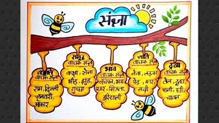 Sangya Chart Sangya Ke Bhed Sangya TLM Hindi Grammar TLM Sangya Ke Bhed Chart [upl. by Llabmik784]