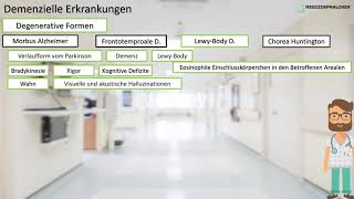 Neurologie Rüdiger LewyBodyDemenz [upl. by Harahs]