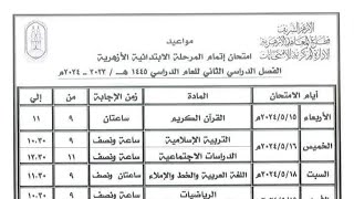 جدول امتحانات الصف السادس الابتدائي الترم الثاني 2024 الأزهر الشريف [upl. by Ardnaed462]