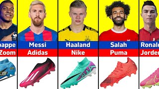 Best Footballers Favorite Boots [upl. by Schoening399]