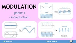 S02 E09 Modulation part 1 [upl. by Pell968]