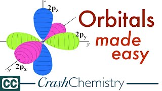 Orbitals the Basics Atomic Orbital Tutorial — probability shapes energy Crash Chemistry Academy [upl. by Nosnhoj]