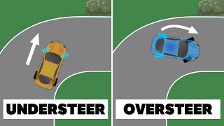 The Differences Between Understeer amp Oversteer And How To Combat Them [upl. by Raquela]