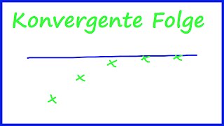 Folgen Grenzwerte Konvergenz Vorstellung Beispiele Definition  Math Intuition [upl. by Yrrah]