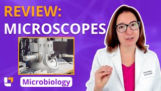 Review of Microscopes  Microbiology for PreMed Nursing and Health Care fields ​⁠ leveluprn [upl. by Cherrita411]