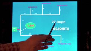 Natural gas pipe sizing [upl. by Haerdna]