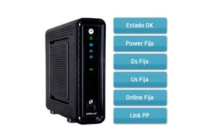 Como Cambiar Clave Router Motorola Sbg6580 Bien Explicado MAYO 2021 [upl. by Kirt548]