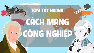 Tóm tắt nhanh 4 Cuộc Cách Mạng Công Nghiệp  Kênh tóm tắt lịch sử  EZ Sử [upl. by Tamma]