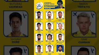 ipl 2025  Csk Full Players List  Playing XI  shorts ipl2025 csk [upl. by Mundy]