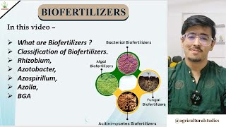 Biofertilizers And Their Classification  Rhizobium Azotobacter Azospirillum Azolla BGA [upl. by Anelak]