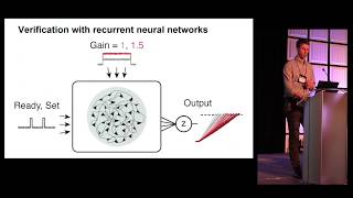 Evan Remington  Control of sensorimotor dyn through inputs and initial condition Cosyne 2018 [upl. by Novanod991]