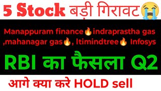 manappuram finance share 🔥indraprastha gas share mahanagar gas share ltimindtree share Infosys [upl. by Kauslick]