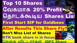 நல்ல Potential இருக்கக்கூடிய 10 Shares  BEL share analysis  IDFC Share  RHIM share  UDS share [upl. by Neelear]