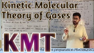 Kinetic Molecular Theory of Gases  KMT  1st year FSc Chap 03  Gases [upl. by Ahsan345]