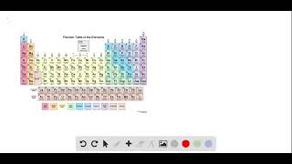 We expect the atomic radius to increase going down a group in the periodic table Can you suggest wh [upl. by Shippee786]