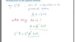 Introduction to the adjoint method [upl. by Otis]